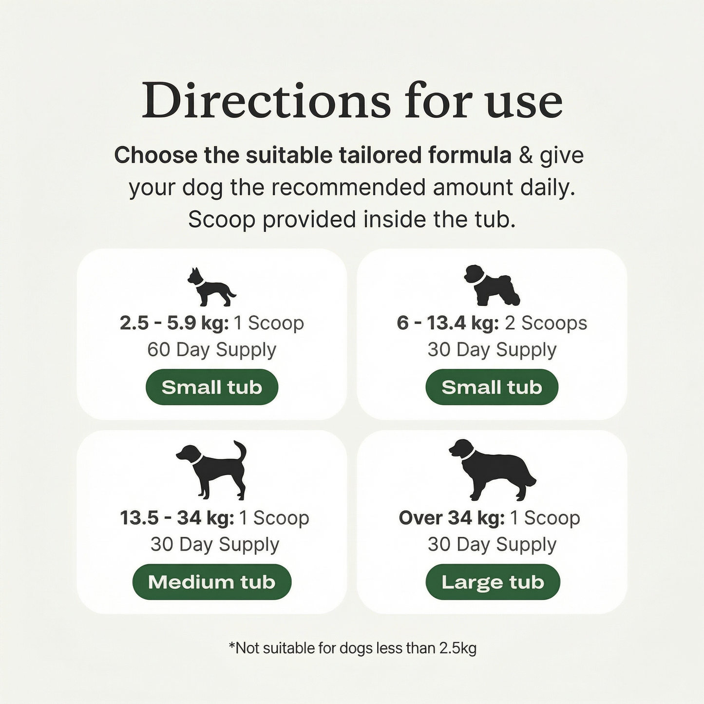 UltiBright™ Dog Dental Powder